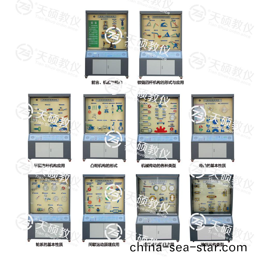 TSSMB-1型 機(ji)械基礎陳列(lie)櫃(gui)（10箇分櫃，帶智能語(yu)音講解）