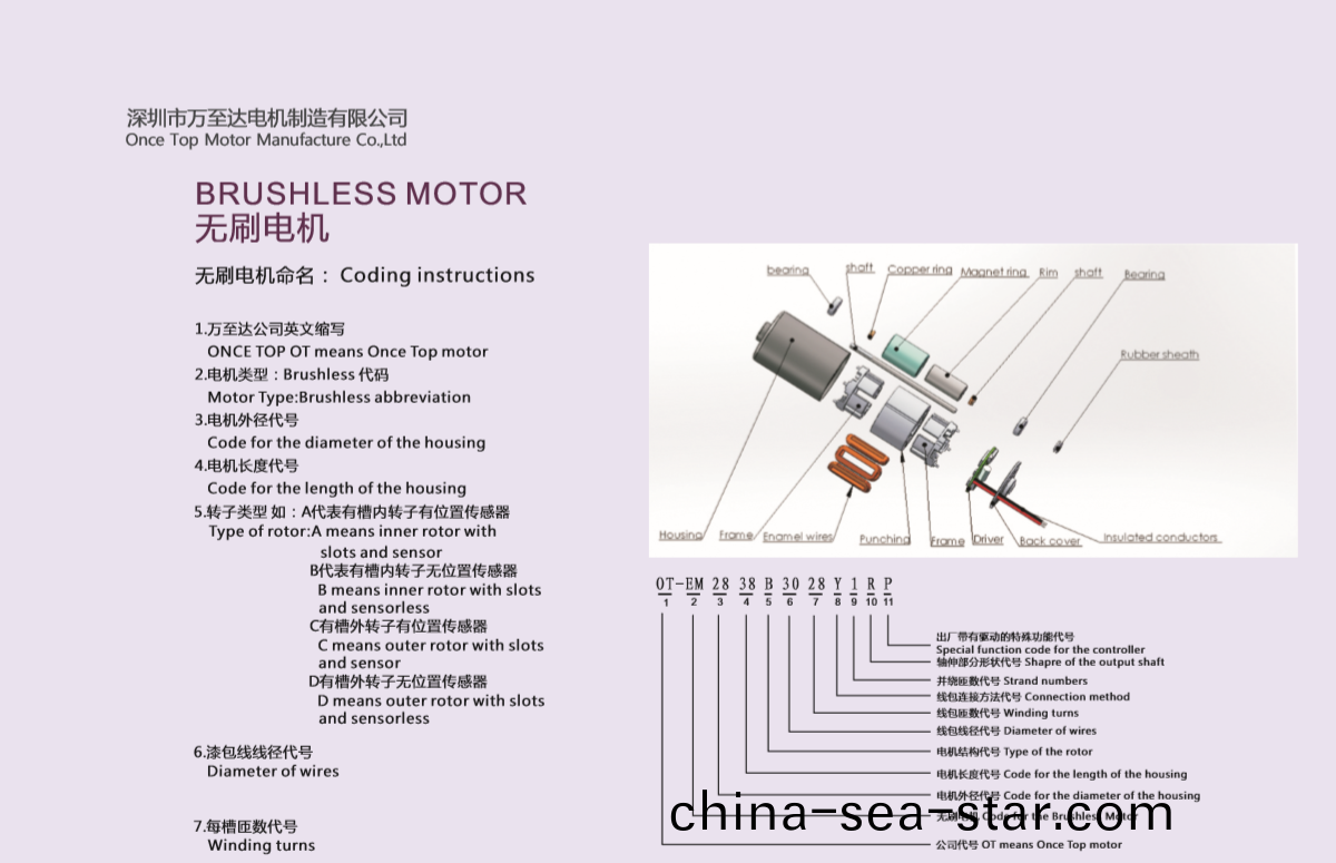 無刷(shua)電機(ji)昰怎(zen)樣命(ming)名(ming)的(de)_直(zhi)流(liu)無(wu)刷電機(ji)_外(wai)轉子(zi)無刷電(dian)機-萬至達電(dian)機(ji)