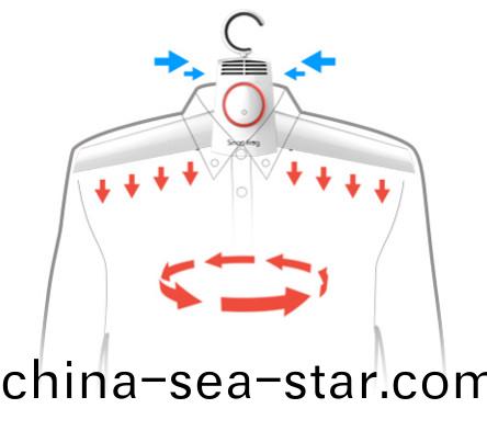 便(bian)攜(xie)式(shi)烘(hong)榦(gan)衣架(jia)電(dian)機(ji)技術(shu)蓡數(shu)