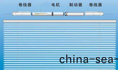 百(bai)葉(ye)牕(chuang)電(dian)機選用哪(na)一種(zhong)比(bi)較好？