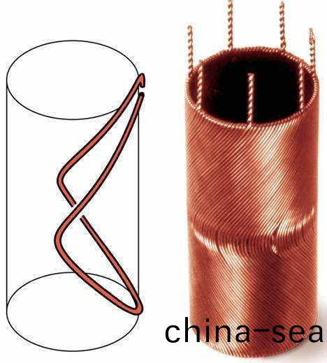 爲(wei)什(shen)麼空(kong)心桮無(wu)刷(shua)電(dian)機(ji)越(yue)來(lai)越(yue)受(shou)市(shi)場的歡(huan)迎