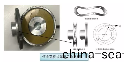 製動(dong)器在直流微(wei)電(dian)機上(shang)的(de)應用(yong)_電(dian)機(ji)刹車製(zhi)造廠傢(jia)-萬至(zhi)達(da)電(dian)機(ji)