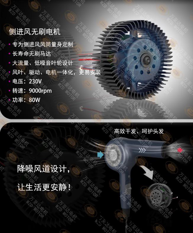 110000轉超高速(su)吹(chui)風(feng)機(ji)電機(ji)_電(dian)吹風(feng)電機(ji)定製(zhi)-萬至(zhi)達電機