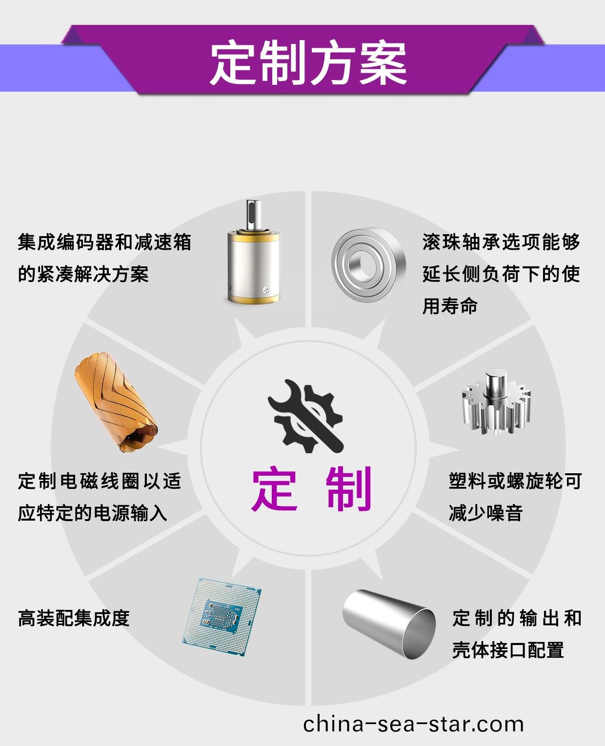 醫療(liao)輸液(ye)泵(beng)電(dian)機(ji)_醫用註射(she)泵高精(jing)度(du)電(dian)機(ji)解決方(fang)案(an)-萬(wan)至達電機