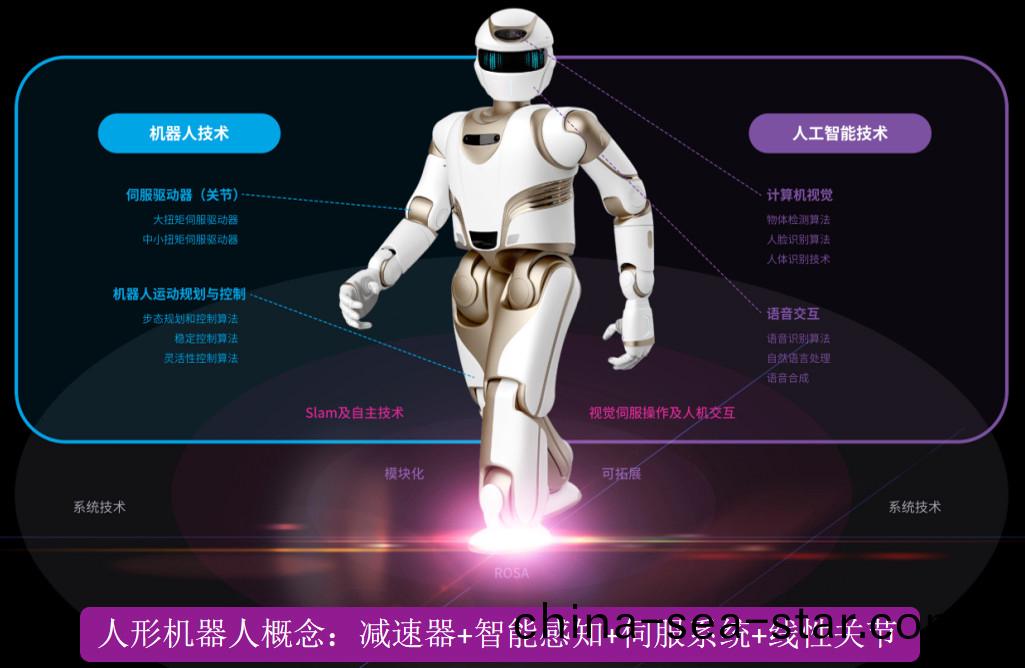 人形機(ji)器人産業趨(qu)勢確立(li)，萬至(zhi)達(da)電(dian)機持續推進(jin)國産電(dian)機替(ti)代