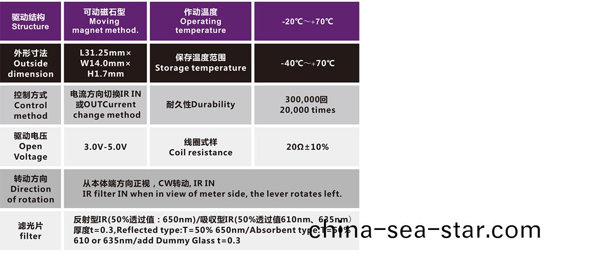 OT-ICR10-002光(guang)電電(dian)機(ji)