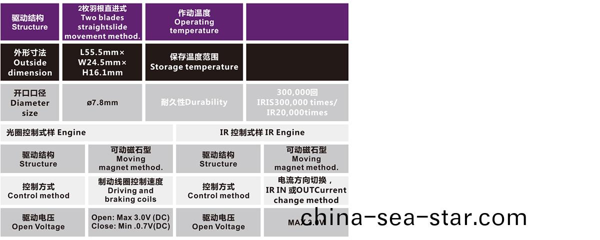 OT-IRIS10-003光(guang)電(dian)電(dian)機(ji)