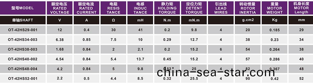 OT-42HS4O-002步(bu)進電機(ji)_3D打(da)印機(ji)步(bu)進電(dian)機_激光(guang)設備步進(jin)電(dian)機(ji)-萬(wan)至達(da)電機