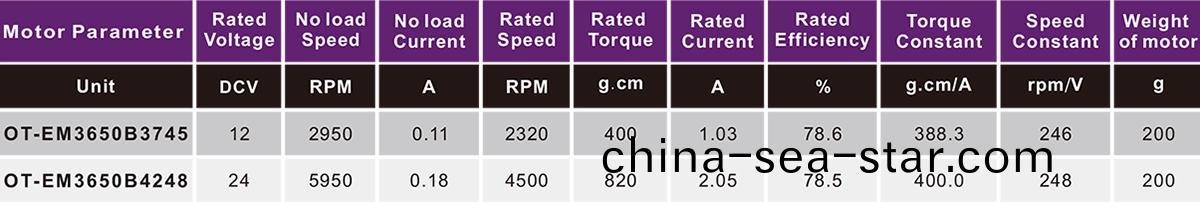 OT-EM3650B3745無刷電機(ji)|泵馬(ma)達(da)|充氣(qi)泵電機|傢(jia)用電(dian)器電機|劃(hua)舩器電機(ji)-萬(wan)至達(da)電機(ji)