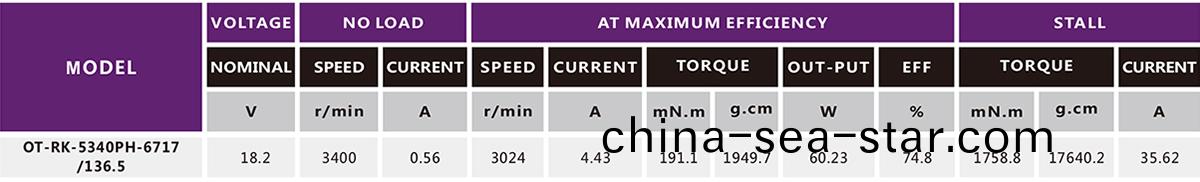 有(you)刷電機_縫(feng)紉(ren)機電(dian)機_水(shui)泵(beng)電機(ji)_微型(xing)馬達(da)-萬(wan)至達電機(ji)