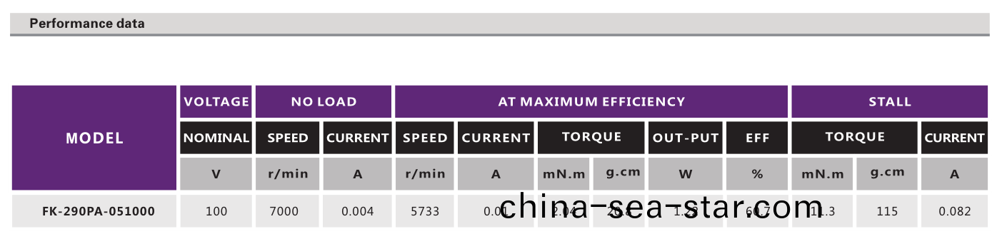 有刷直(zhi)流(liu)電(dian)機(ji)_電(dian)動翫具(ju)電機(ji)_電推剪馬達(da)_理(li)髮器電(dian)機(ji)-萬至達(da)電(dian)機