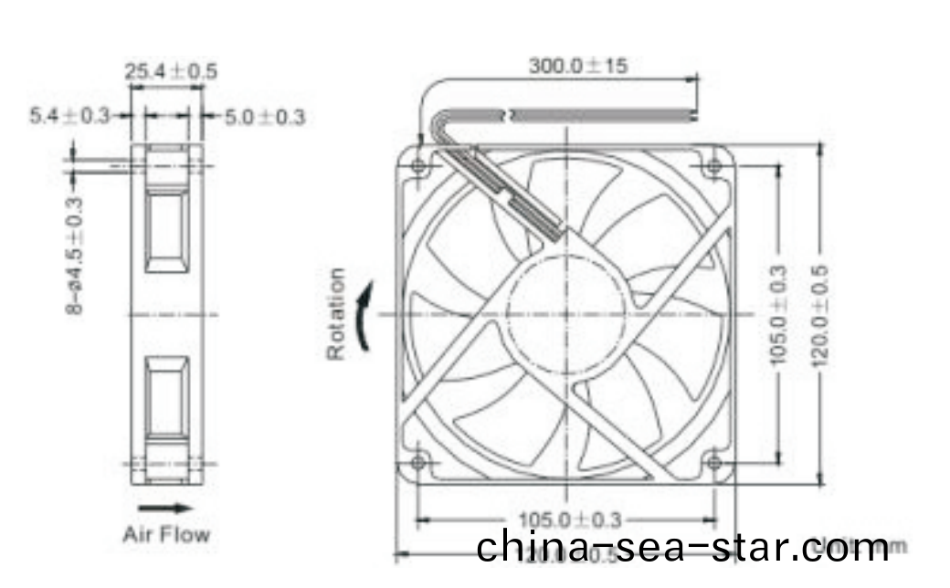 OT-EF12025無刷電(dian)機|無(wu)刷直流(liu)電(dian)機|風(feng)扇電機(ji)-萬至達電(dian)機(ji)