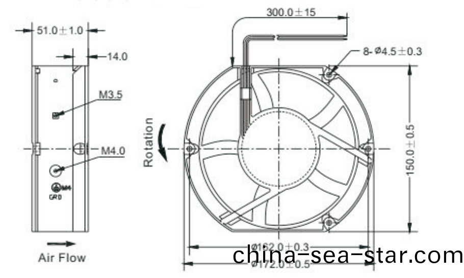 OT-EF17251-EC無(wu)刷(shua)電機(ji)|無刷直(zhi)流電機(ji)|風(feng)扇(shan)電機(ji)-萬(wan)至(zhi)達電(dian)機(ji)