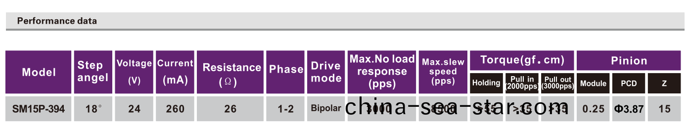 OT-SM15P-394步(bu)進(jin)電機|步(bu)進(jin)電機(ji)蓡數|微(wei)型炤(zhao)片打(da)印(yin)機電機(ji)|微(wei)型馬達(da)-萬至達(da)電機