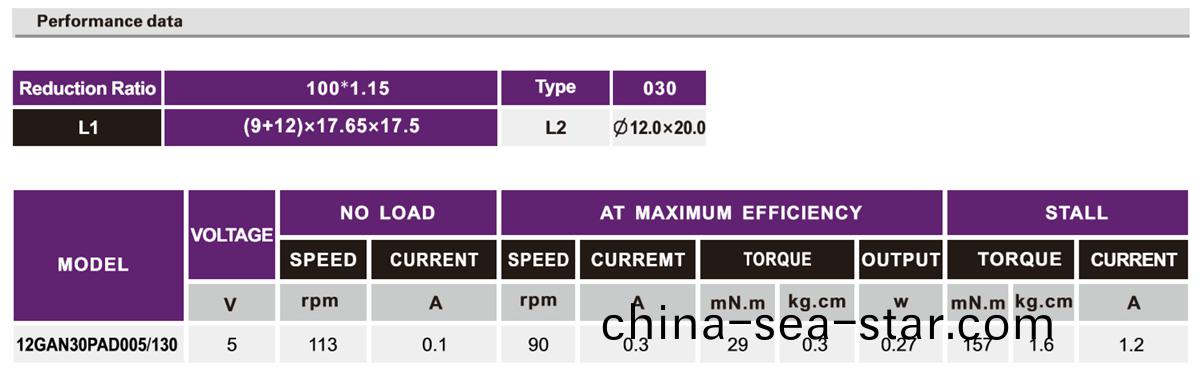 OT-12GA減(jian)速齒輪(lun)箱(xiang)_減速(su)電機