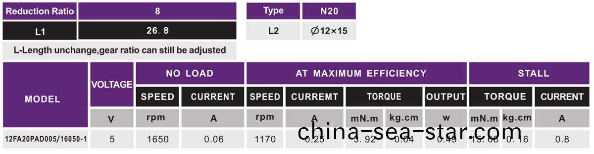 OT-12F微型減速(su)機_門(men)鎖電(dian)機