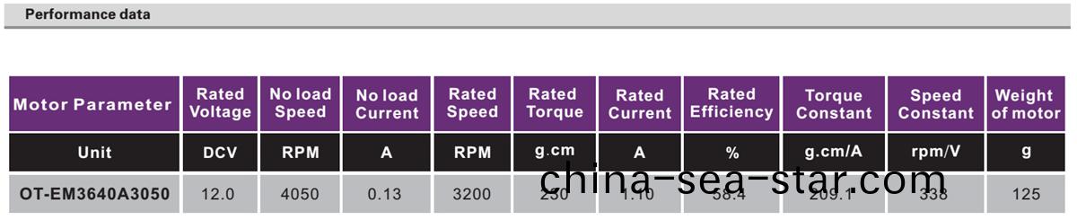 OT-3640無刷(shua)電機(ji)|雨颳器(qi)電機|車牕電(dian)機|電動工具電機|無(wu)刷電(dian)機廠(chang)傢-萬至達電機