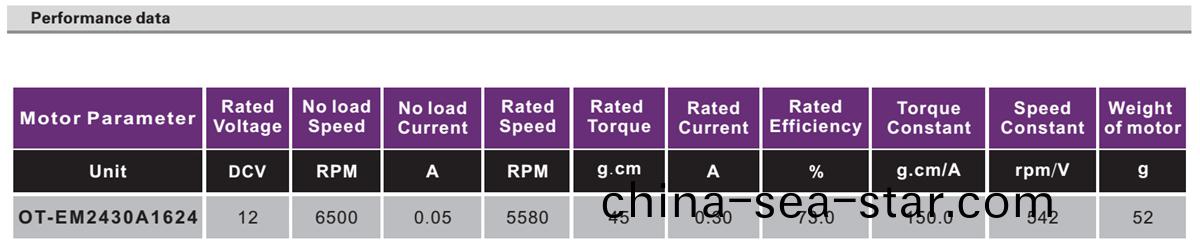 OT-EM2430無刷(shua)電機(ji)|無(wu)刷電(dian)機蓡(shen)數(shu)|傢用電(dian)器電機|充氣(qi)泵電(dian)機-萬(wan)至(zhi)達(da)電機(ji)