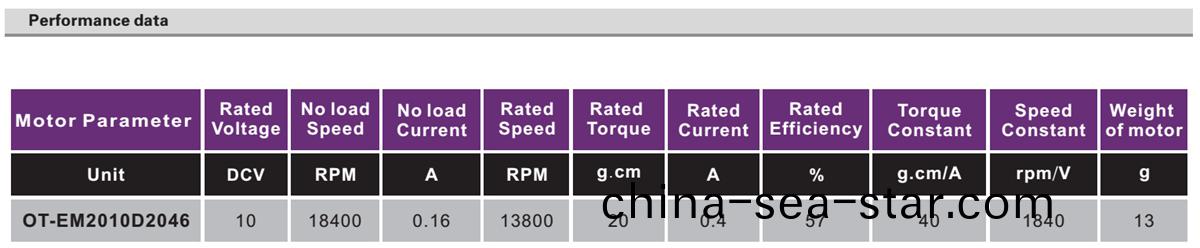OT-EM2010無刷(shua)電機|雲檯電(dian)機(ji)|雲檯(tai)馬達電機|直流無刷電機-萬(wan)至(zhi)達電(dian)機(ji)