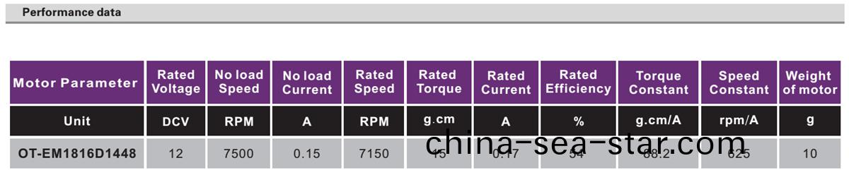 OT-EM1816無人(ren)機電(dian)機(ji)|雲檯(tai)電(dian)機|航(hang)糢(mo)電(dian)機(ji)|無(wu)刷電機(ji)-萬(wan)至達(da)電機