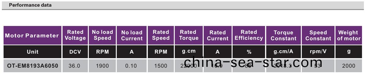OT-EM8193無(wu)刷(shua)電機(ji)|代(dai)步(bu)車電機|雨(yu)颳(gua)器(qi)電(dian)機|電動車馬達(da)|車(che)牕電(dian)機-萬(wan)至(zhi)達(da)電機