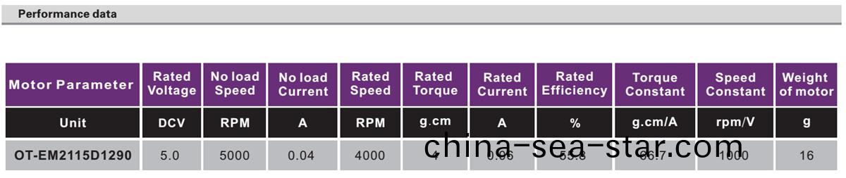 OT-EM2115無(wu)刷電機|打印機電(dian)機|掃(sao)描(miao)儀電機|無刷直流電機-萬至(zhi)達電(dian)機