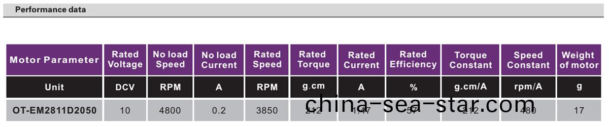 OT-EM2811雲(yun)檯(tai)電機|無刷電機|雲檯(tai)馬達-萬(wan)至(zhi)達(da)電(dian)機(ji)