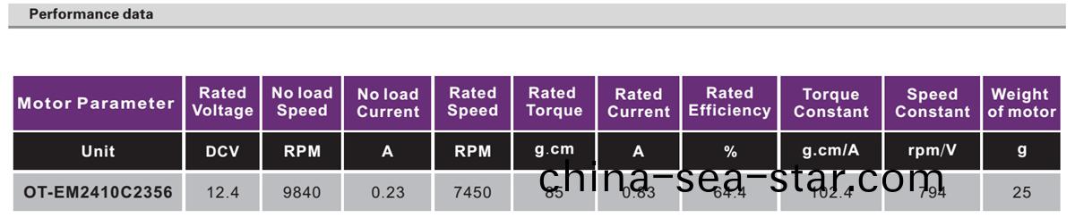 OT-EM2410無(wu)刷電機|吸(xi)塵(chen)器電(dian)機(ji)|小型(xing)髮(fa)電機(ji)|微(wei)型(xing)電(dian)機(ji)-萬(wan)至(zhi)達(da)電(dian)機(ji)