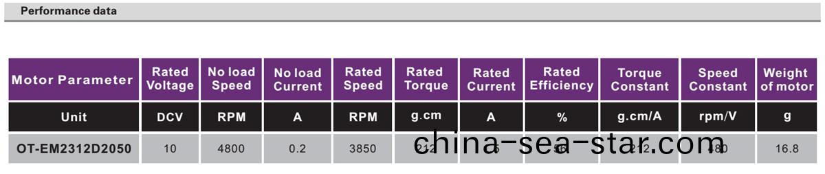 OT-EM2312直(zhi)流無(wu)刷電機|無人(ren)機雲檯(tai)電(dian)機|雲檯電(dian)機(ji)-萬至(zhi)達電機(ji)