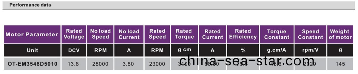 OT-EM3548無刷電(dian)機(ji)|無(wu)人(ren)機(ji)電機(ji)|水泵電(dian)機(ji)|風(feng)扇(shan)電機(ji)|電(dian)動工(gong)具(ju)電機|雨(yu)刷器電機-萬至(zhi)達(da)電機