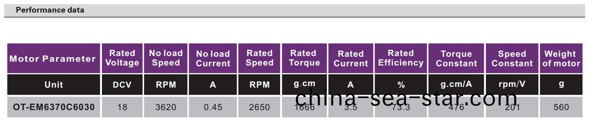 OT-EM6370無(wu)刷(shua)電機(ji)|註(zhu)射泵電(dian)機|輸液泵電機(ji)|微型(xing)電(dian)機-萬(wan)至(zhi)達(da)電機(ji)