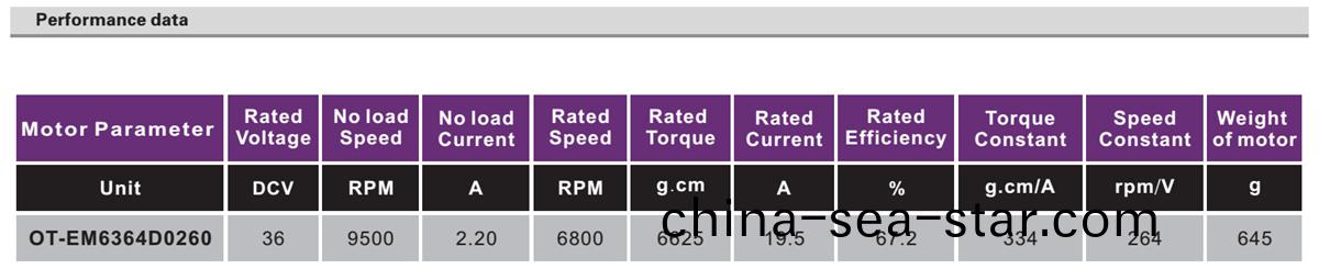 OT-EM6364無刷電機|輸(shu)液(ye)泵(beng)電機|註(zhu)射泵電(dian)機|無刷(shua)直流電(dian)機(ji)-萬至(zhi)達(da)電(dian)機