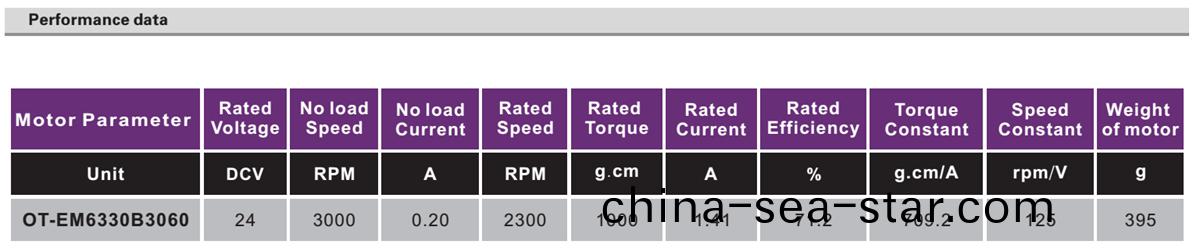 OT-EM6330無(wu)刷電(dian)機|車載髮(fa)電機(ji)|註射泵電機|微型(xing)電(dian)機(ji)-萬至達電機(ji)