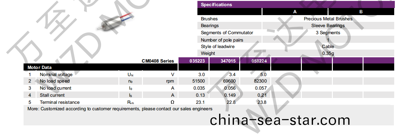 OT-CM0408空(kong)心(xin)桮電機-萬(wan)至(zhi)達(da)電(dian)機