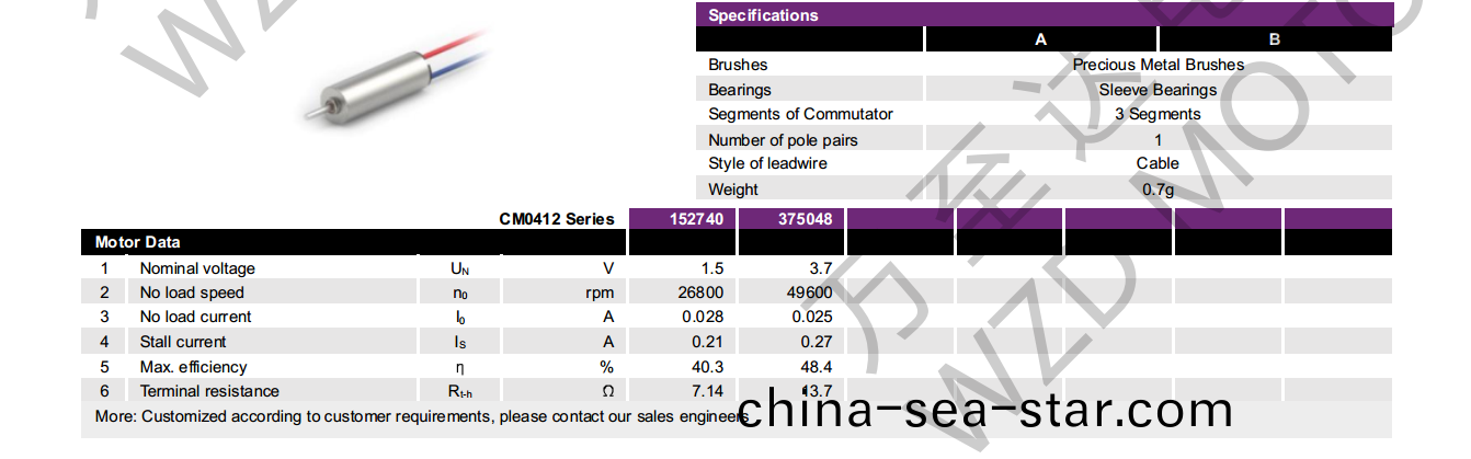 OT-CM0412空(kong)心桮電(dian)機-萬至達(da)電機(ji)