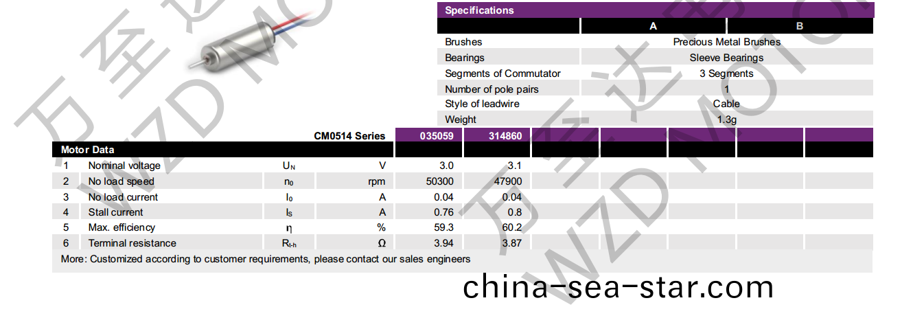 OT-CM0514空(kong)心桮電機-萬至(zhi)達(da)電機