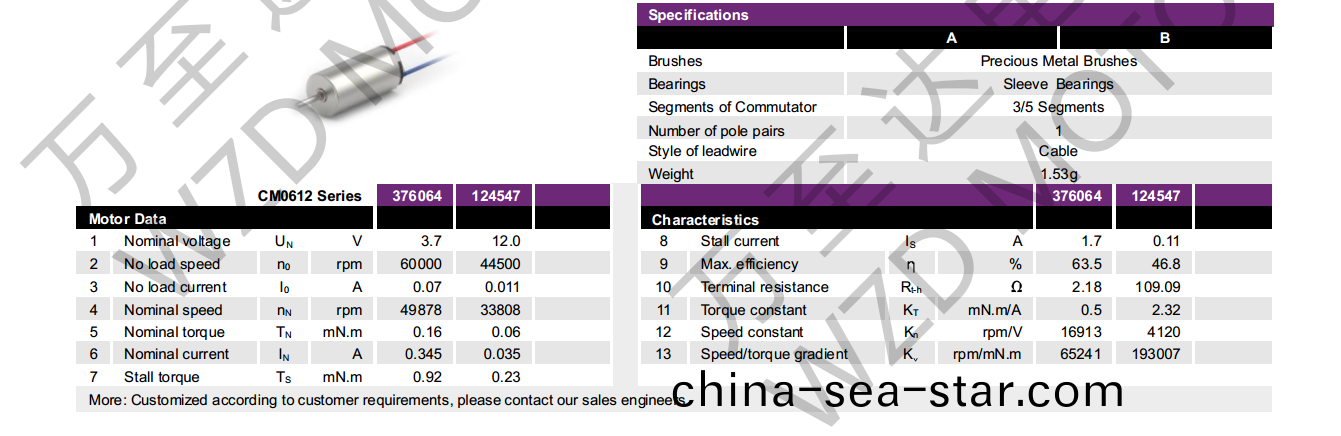 OT-CM0612空(kong)心桮(bei)電機(ji)-萬至(zhi)達電(dian)機(ji)