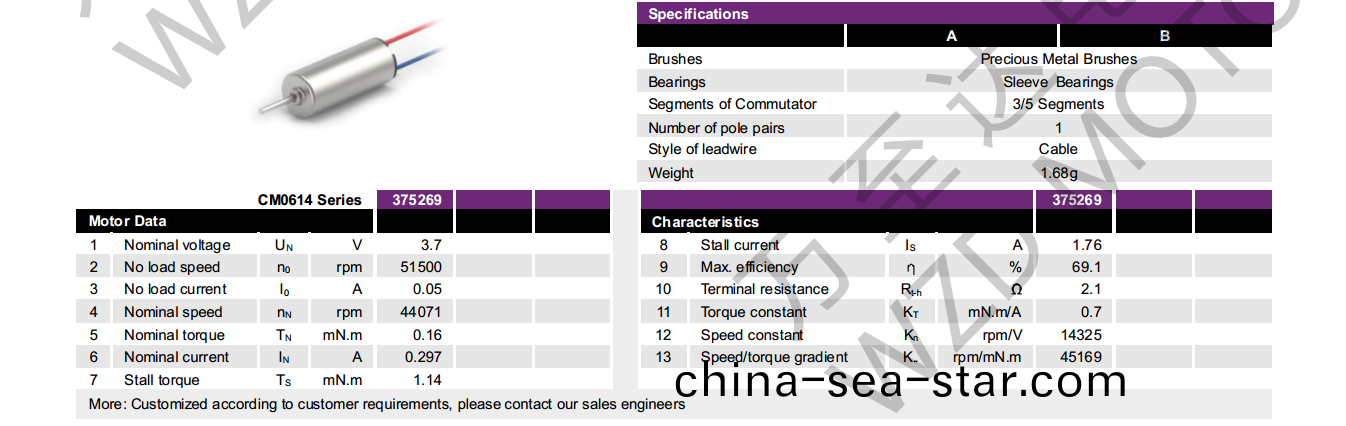 OT-CM0614空心(xin)桮(bei)電(dian)機-萬(wan)至達電機(ji)