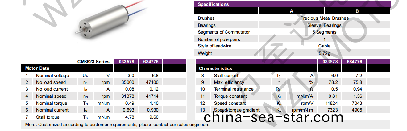 OT-CM8523空心桮電機(ji)-萬至(zhi)達電機(ji)