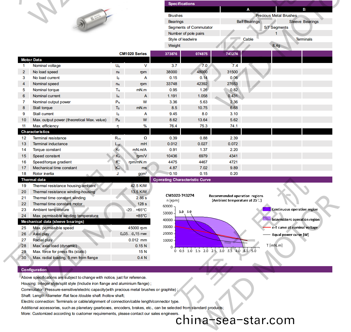 OT-CM1020空(kong)心桮電機-萬至達(da)電(dian)機(ji)