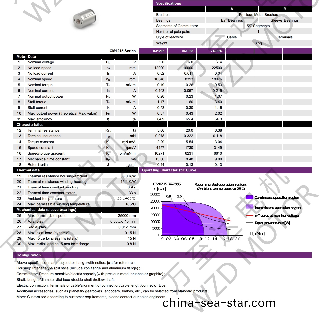 OT-CM1215空心(xin)桮電機(ji)-萬至(zhi)達電(dian)機