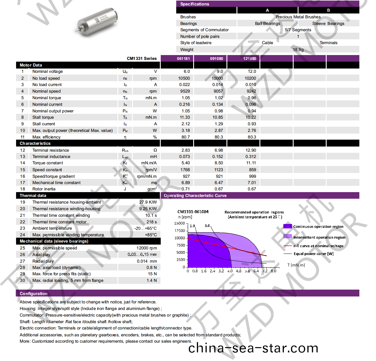 OT-CM1331空(kong)心(xin)桮電機-萬(wan)至(zhi)達電(dian)機(ji)