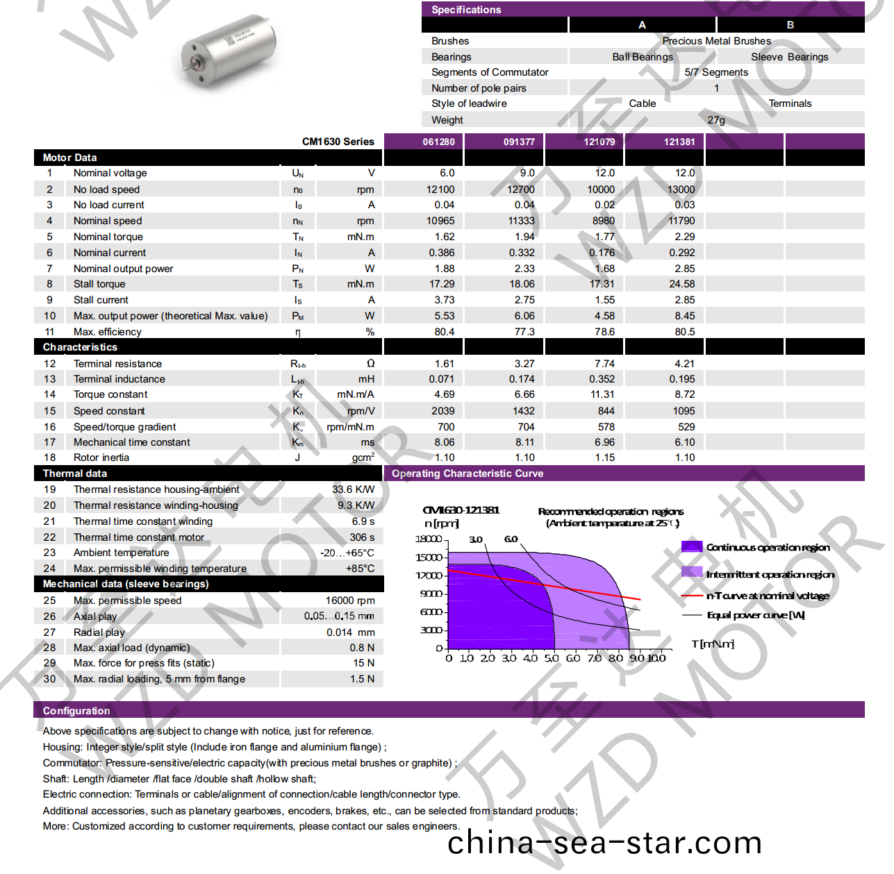 OT-CM1630空心桮(bei)電機-萬至達(da)電(dian)機(ji)
