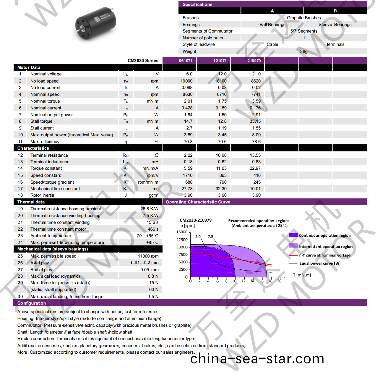 OT-CM2030石(shi)墨刷(shua)空心(xin)桮電(dian)機-萬(wan)至(zhi)達電(dian)機