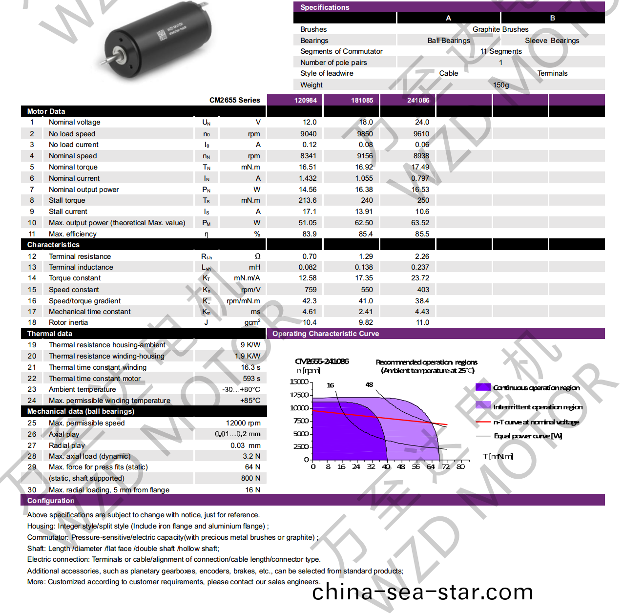 OT-CM2655空(kong)心(xin)桮電(dian)機-萬至達(da)電機(ji)