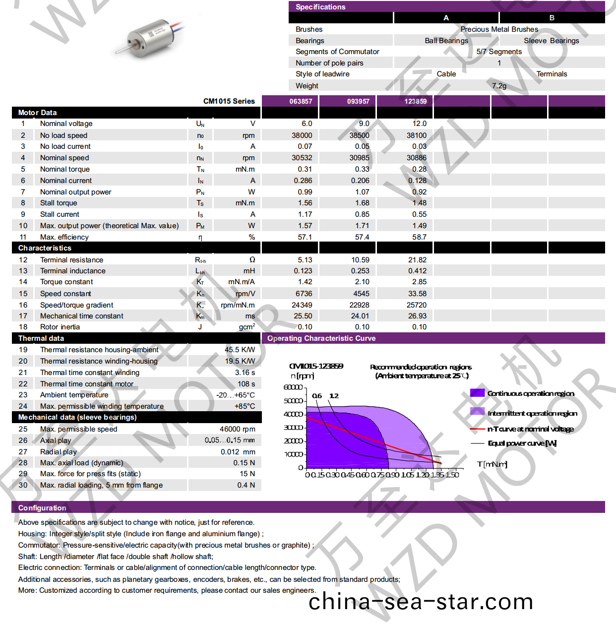 OT-CM1015空(kong)心(xin)桮(bei)電機-萬(wan)至(zhi)達電機(ji)