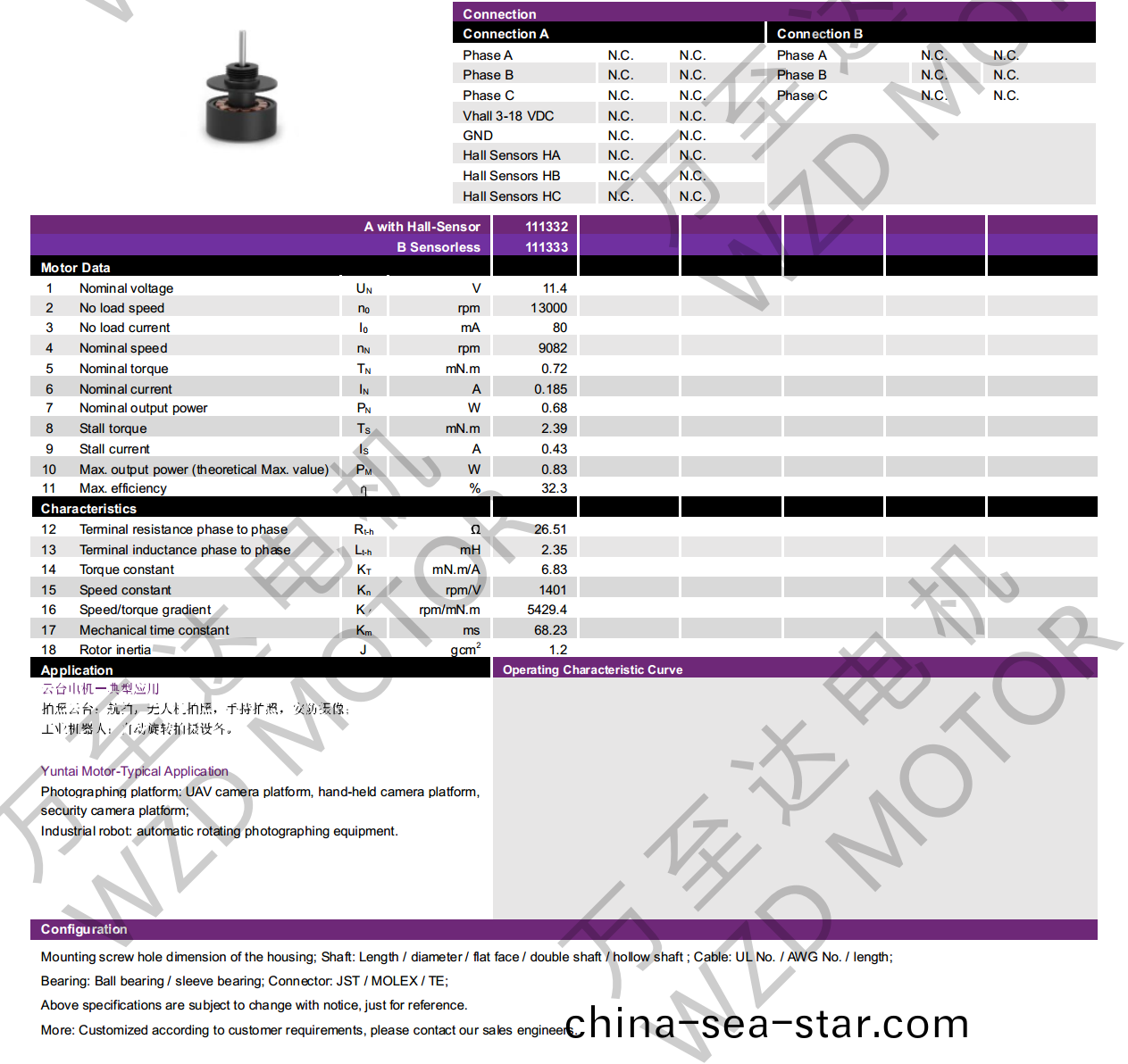 OT-EM1108BLDC無(wu)刷(shua)電(dian)機(ji)-萬至(zhi)達電機(ji)