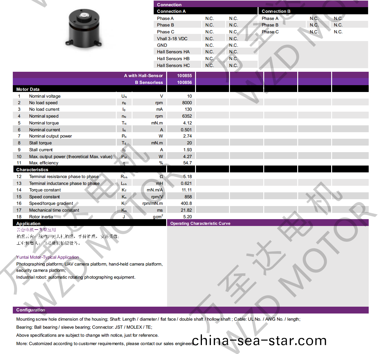 OT-EM2017BLDC無刷(shua)電機(ji)-萬至(zhi)達(da)電機