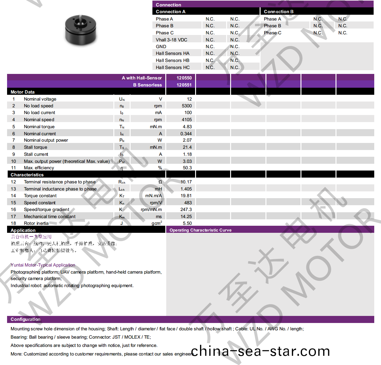 OT-EM2312BLDC無刷(shua)電機(ji)-萬至(zhi)達電機