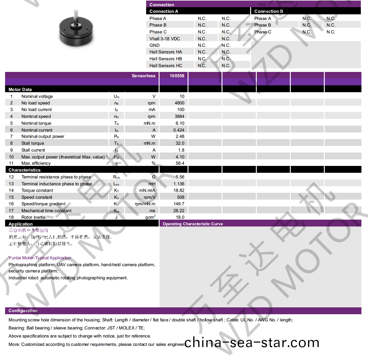 OT-EM2811BLDC無(wu)刷(shua)電(dian)機-萬至達電(dian)機(ji)